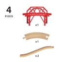 Brio - Pont Courbe