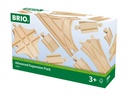 Brio - Coffret d'Expansion Avancé