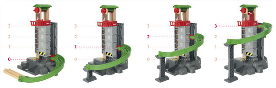 Brio - Grand Circuit Plateforme Multimodale