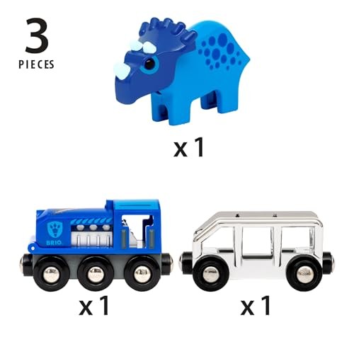 Brio World - Special Edition Train 2025