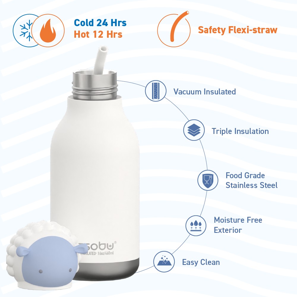 Gourde bestie 460ml Pingouin