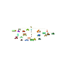 Mobile trafic