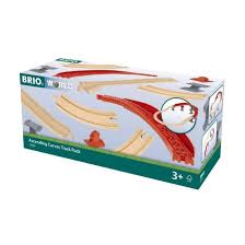 Extension circuit courbes