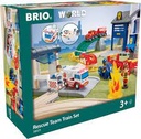 Brio Set circuit intervention urgente