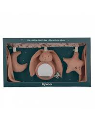 Ma chaine d'activités Terracotta