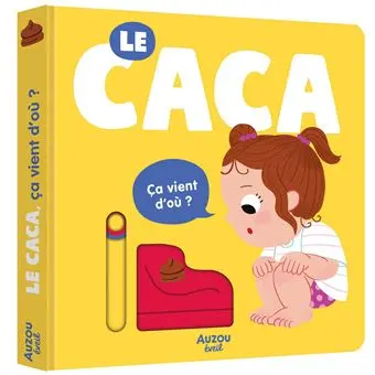 Le caca d'où ca vient