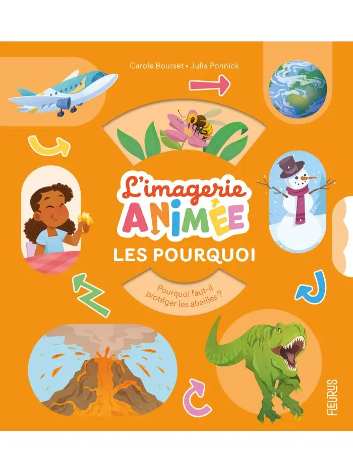 L'imagerie animé - les pourquoi