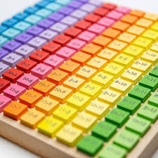 [BJ210] Times Table Tray