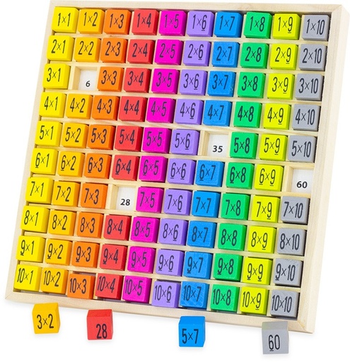 [3865] Table de multiplication